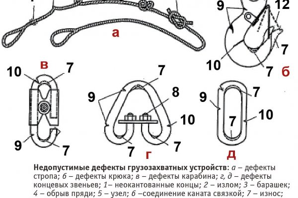 Кракен онион ссылка на тор
