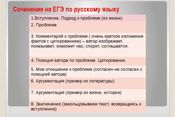 Кракен адрес даркнет