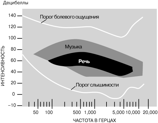 Спрут мега кракен